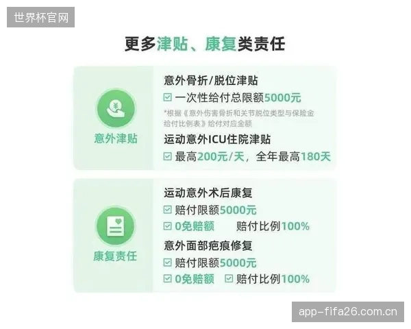 众安运动保”与Keep运动数据对齐,将马拉松跑者的意外理赔流程从平均3天压缩至2小时内 众安运动保”与Keep运动数据对齐,将马拉松跑者的意外理赔流程从平均3天压缩至2小时内